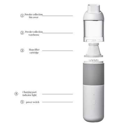 Compact tafelplank ontwerp koffiefilter manden stofzuiger voor thuis en baristas