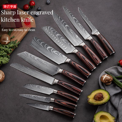5 inch Santoku mes Set Roestvrij staal Keuken mes Chef met mes Cover Kook
