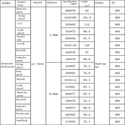 Keuken Kookgereedschap Set 8pcs Zilver roestvrij staal bestek voor restaurant en bruiloft