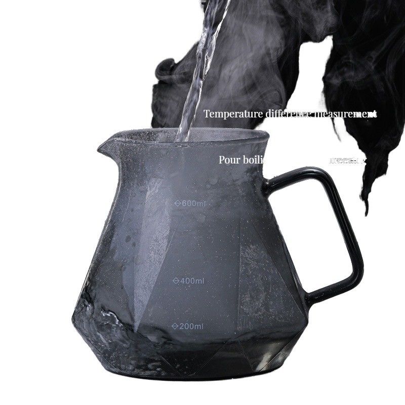 Officiële drinkwaren type Koffie-theesets Duurzaam doorzichtig borosilicaat glasdrupper